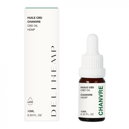 40% CBD eļļa